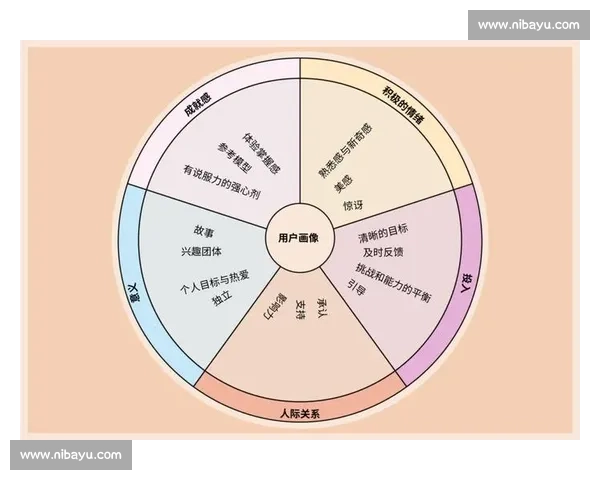 构建多维度体育分类体系的理论框架与实践路径研究创新发展策略探析 - 副本 (2)