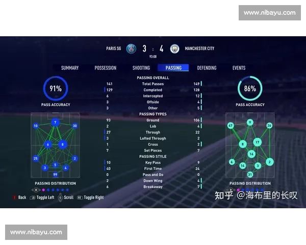 深度解读本场足球赛后战术得失与未来走势分析球队整体表现评估 - 副本 (2)