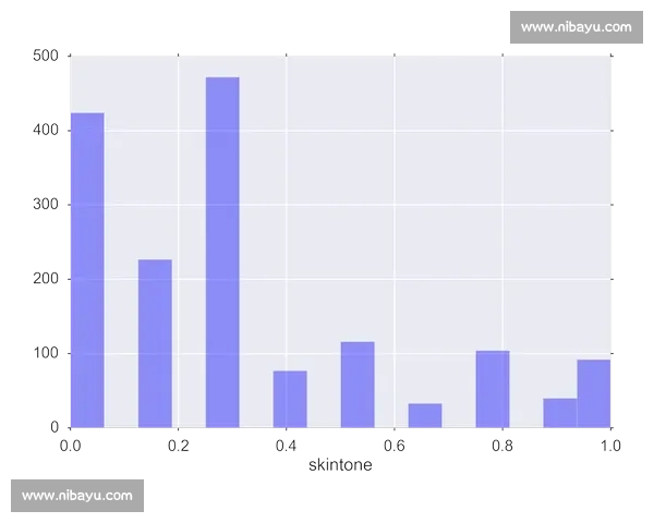 用大数据视角深度解读足球比赛走势与胜负规律分析及模型预测方法研究 - 副本 (2)