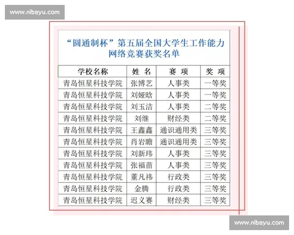科学统筹资源与轮换策略全面提升密集赛程应对能力下的团队表现 - 副本 - 副本